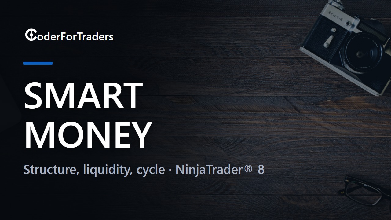 CoderForTraders video: the Private Toolbox structure, liquidity and market-cycle tools for smart-money trading in NinjaTrader 8